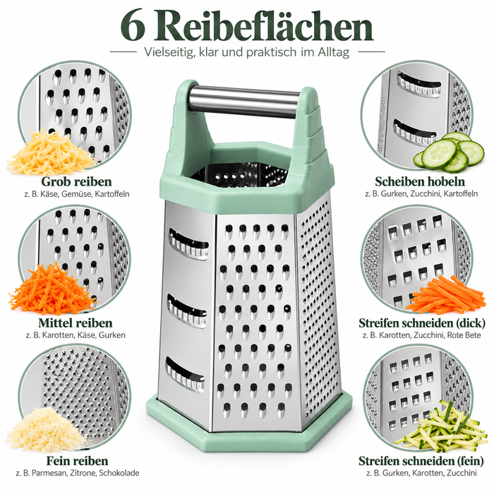 Mintgrüne Edelstahl Küchenreibe mit stabilem Griff