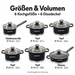 zeiplteir Z-6612 Induktion Topfset Größen 16 bis 24 cm